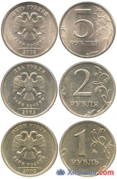 Куплю советские и российские монеты