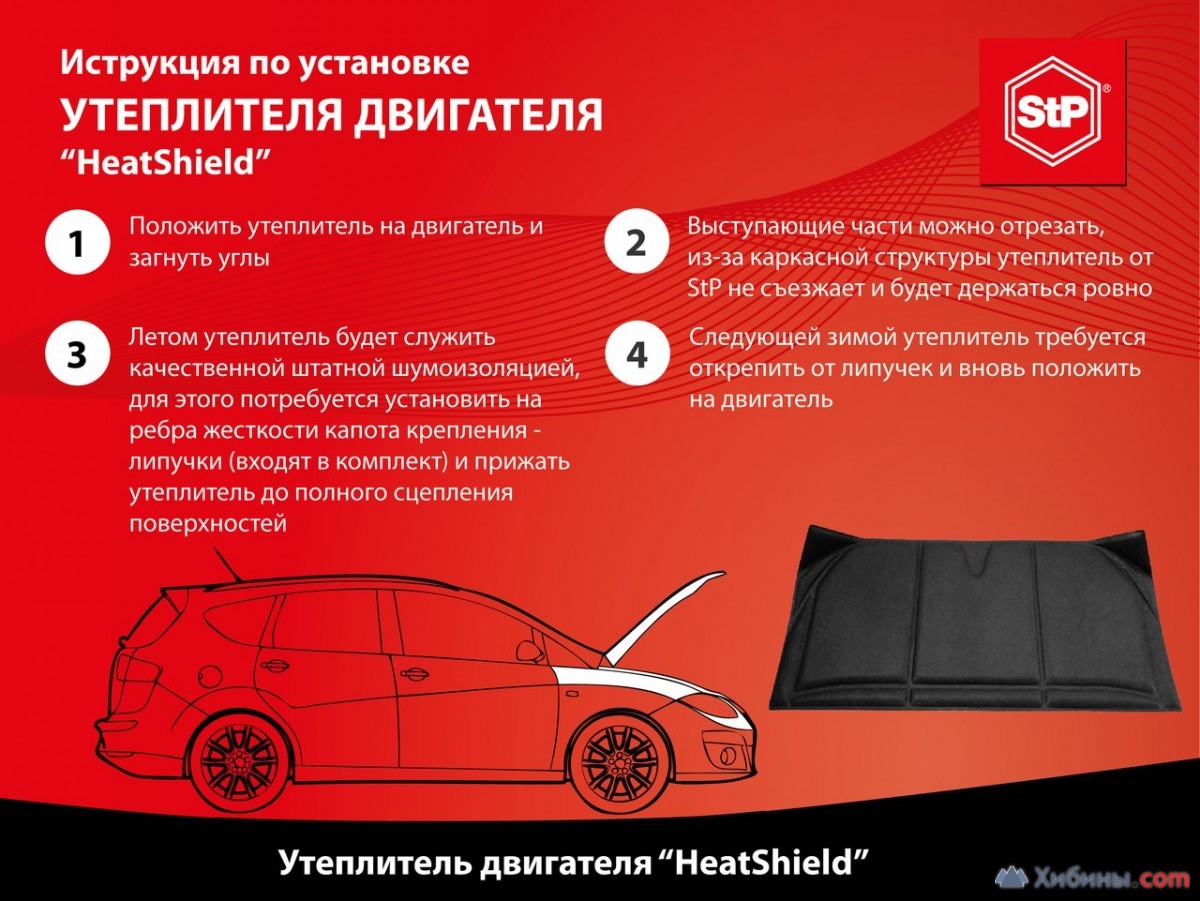 HeatShield -утеплитель двигателя и шумоизоляция капота