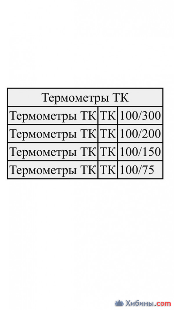 Продам судовые запчасти/оборудование Термометры ТК в ассортименте